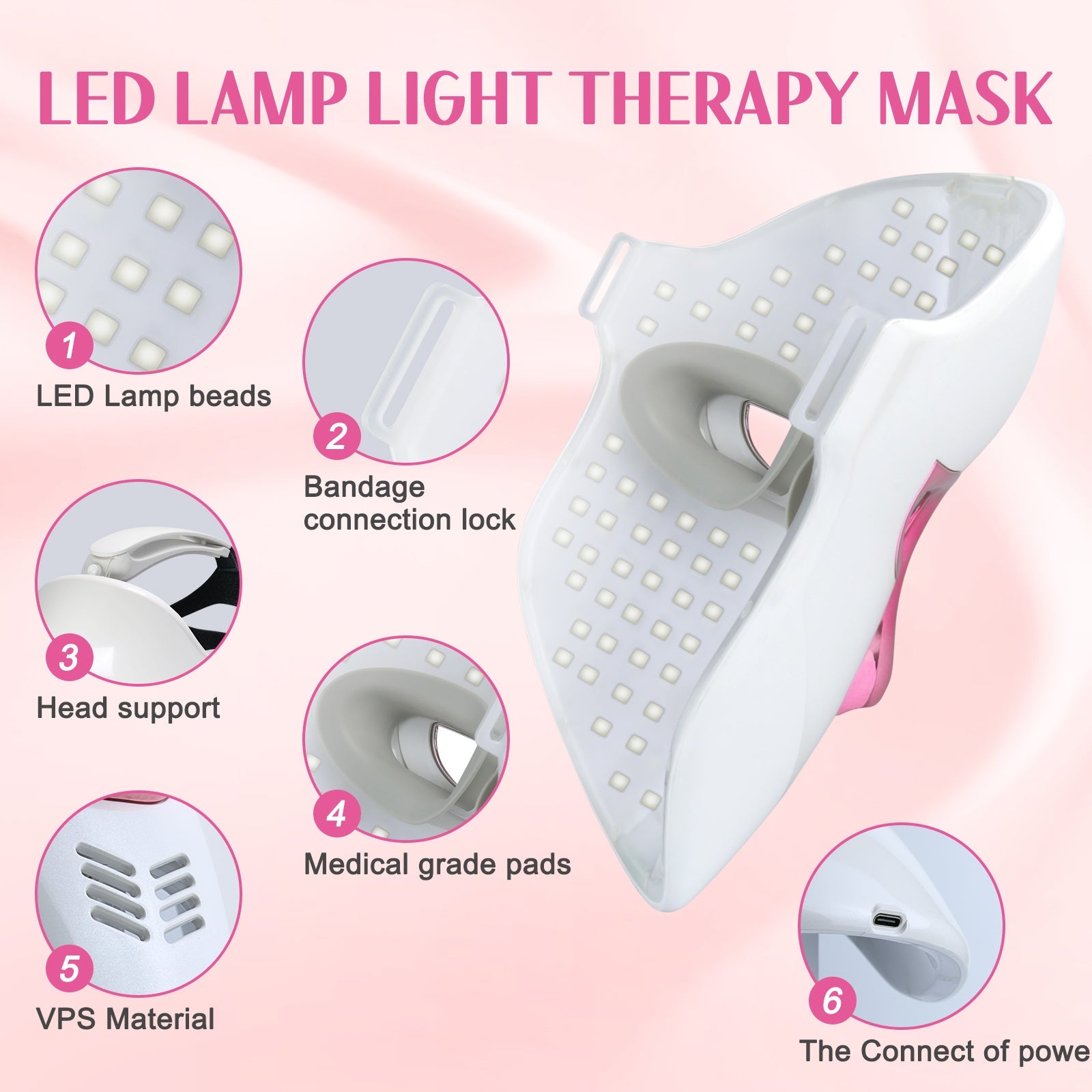 WoodFlows© LED Light Therapy Face Mask