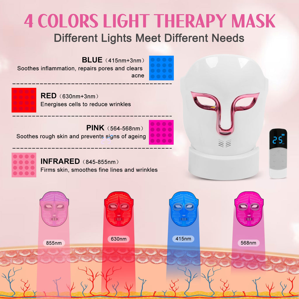 WoodFlows© LED Light Therapy Face Mask